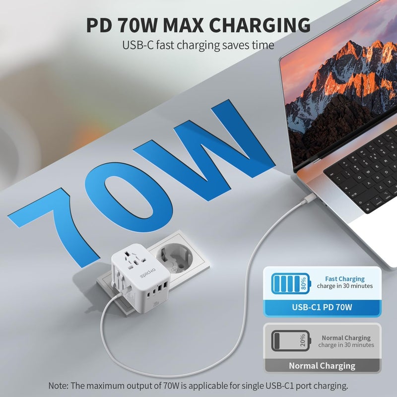 EPICKA Universal Travel Adapter, GaN International Plug Adapter with 3 USB-C 70W PD Fast Charging & 2 USB-A Adaptor All-in-one Wall Charger for USA EU UK AUS (TA-105 Pro, White) - Image 3